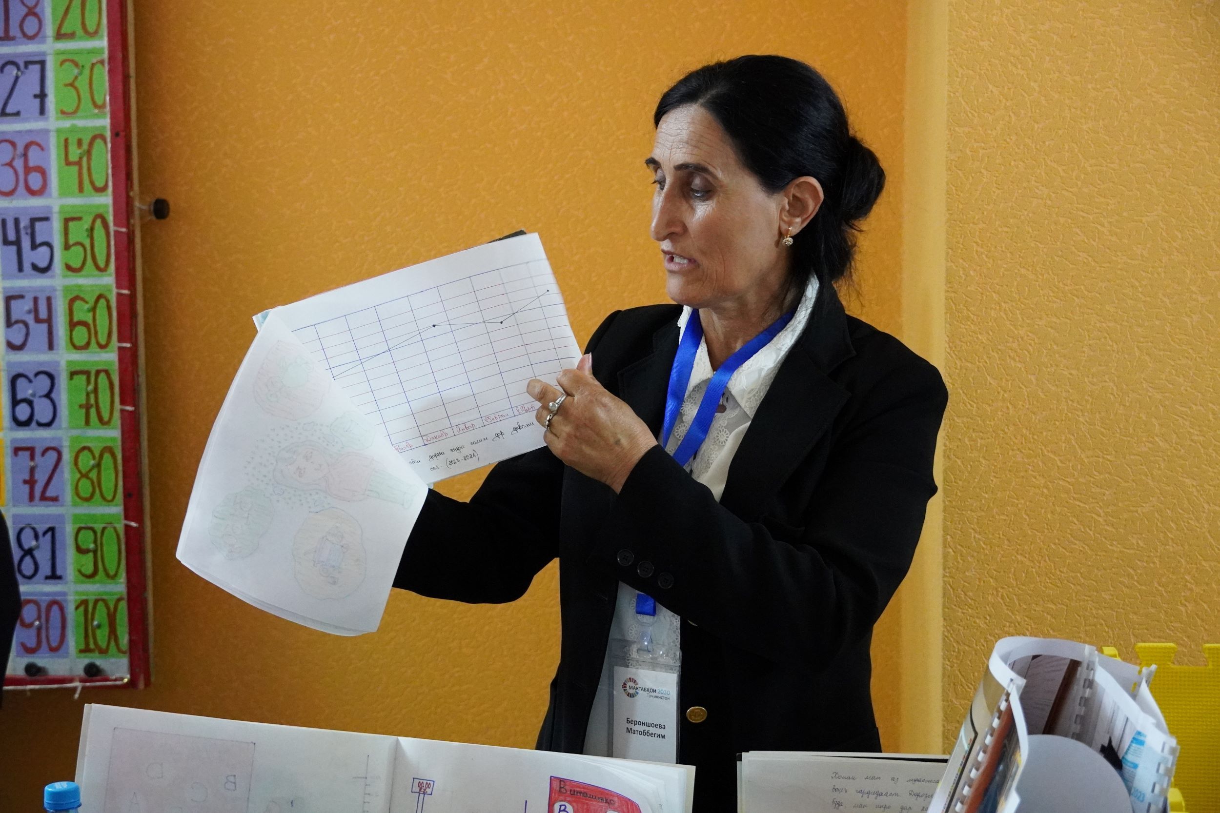 Омӯзиш аз имконот