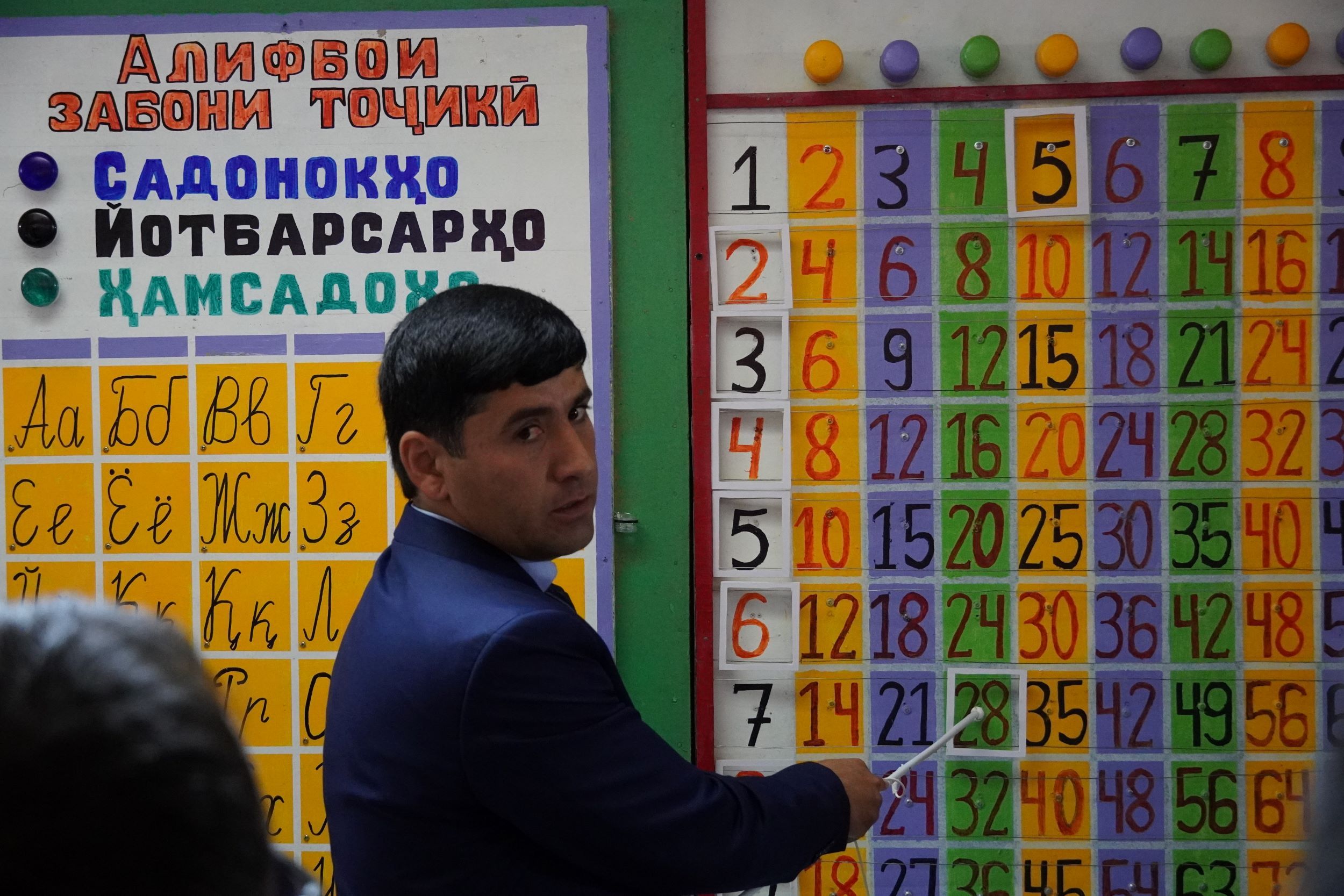 Пешравии хонандагон тавасcути дарси иловагӣ